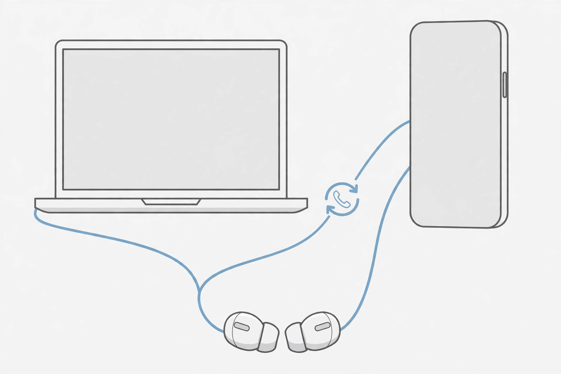 Multipoint Bluetooth earbuds connected to a laptop and smartphone for switching between calls